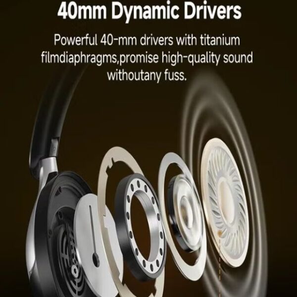 H3 PRO Over Ear Headphones Adaptive ANC, Wired & Wireless Connectivity, 50dB Active Noise Cancellation with Multiple Modes, LDAC Hi-Res Wireless Audio, 55H Playtime, Custom EQ via App - Black (4)