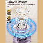 H3 PRO Over Ear Headphones Adaptive ANC, Wired & Wireless Connectivity, 50dB Active Noise Cancellation with Multiple Modes, LDAC Hi-Res Wireless Audio, 55H Playtime, Custom EQ via App - Purple (4)