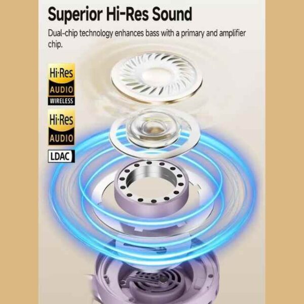 H3 PRO Over Ear Headphones Adaptive ANC, Wired & Wireless Connectivity, 50dB Active Noise Cancellation with Multiple Modes, LDAC Hi-Res Wireless Audio, 55H Playtime, Custom EQ via App - Purple (4)