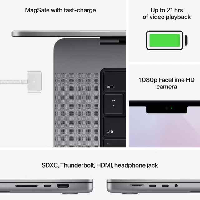 MacBook Pro 16-inch (M1 Pro, 10-core CPU, 16-core GPU, 16GB RAM, 8TB) English Space Grey (4)