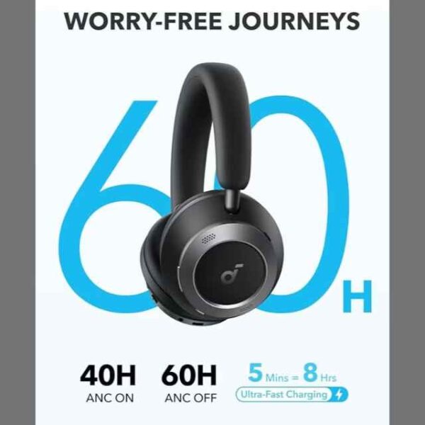 Space One Pro by Anker, Adaptive Active Noise Cancelling Headphones, Super Foldable Design, 60H Lossless Audio, Ultra-Fast Charging, Hi-Res Wireless Audio with LDAC, Comfortable Fit Black (4)