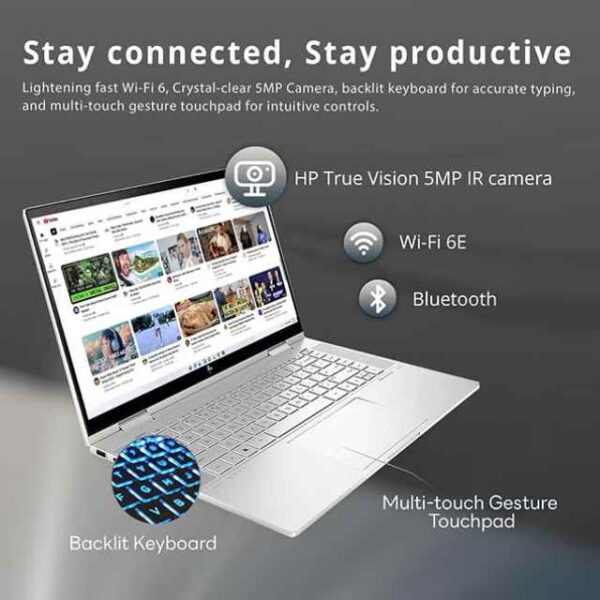 HP Envy X360 2-in-1 (Upgraded Version) Laptop (2)