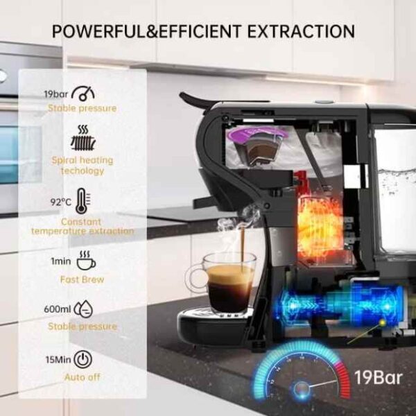 HiBREW Coffee Machine 4in1 Multiple Hot and Cold Brew Capsule Espresso Maker For Nespresso Ground Coffee K cup H1A White (2)